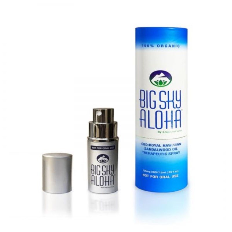 Big Sky Aloha CBD Spray Thera Atomizer - (15 ML)